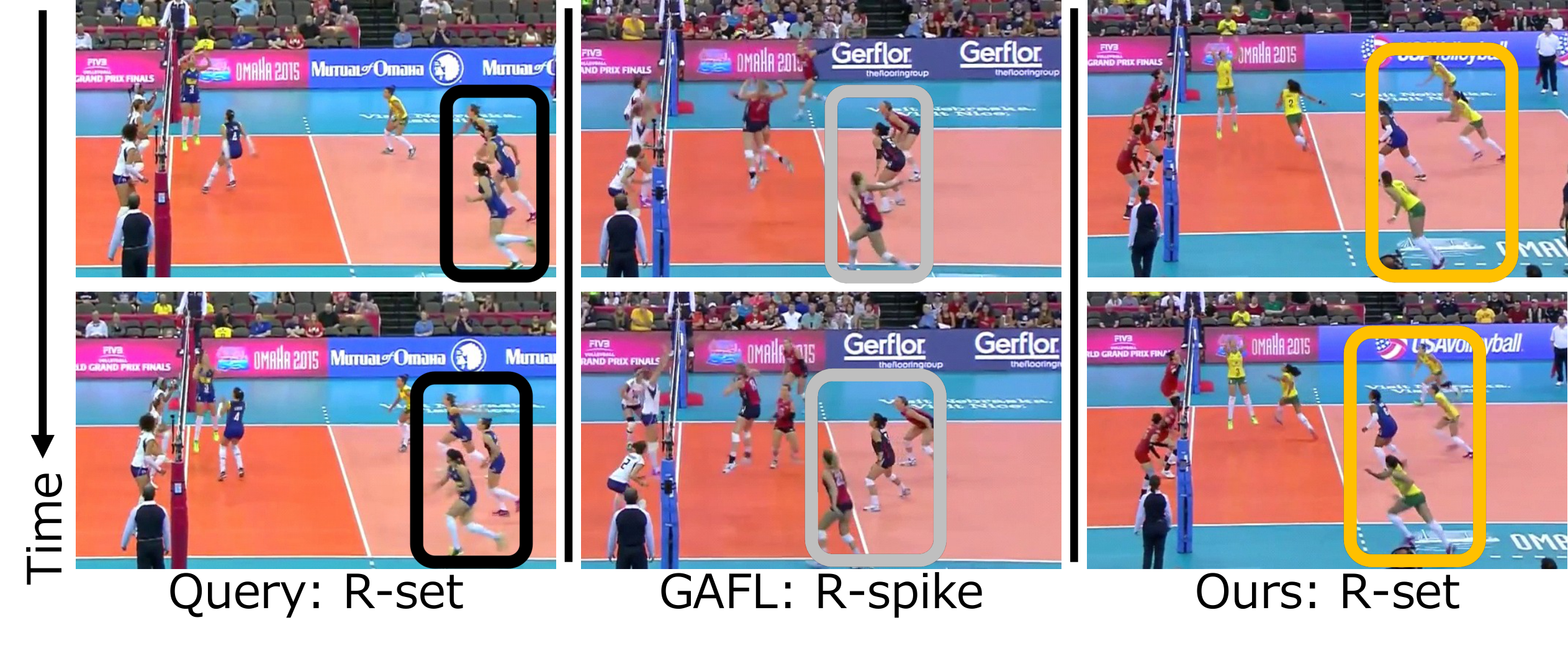 Qualitative results on VBD (a)