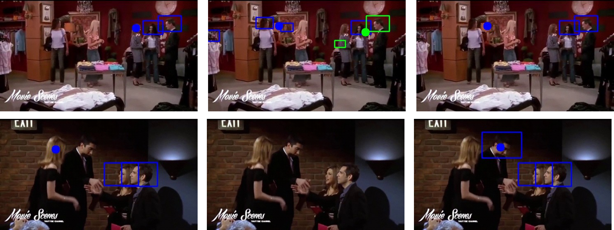 Qualitative results on VideoCoAtt dataset